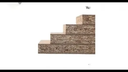 Factory Price Poplar, Pine Oriented Strand Boards, OSB2, OSB3 for Construction 